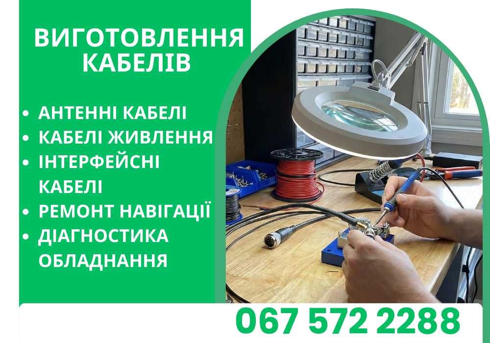 Відновлення антен NovAtel, Ag Leader + Якісно