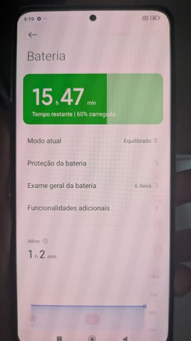Xiaomi Redmi Note 11 Pro 5g Polar white