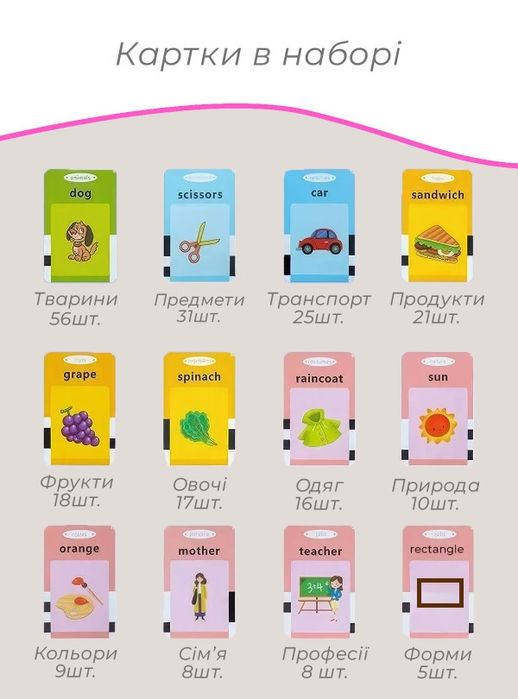 Дитячі розвиваючі картки Монтессорі для вивчення англійської мови