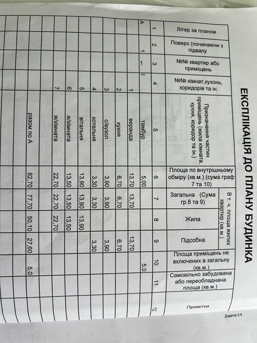 Ексклюзив.Продам хороший  будинок зі зручностями на жилій вулиці Узина
