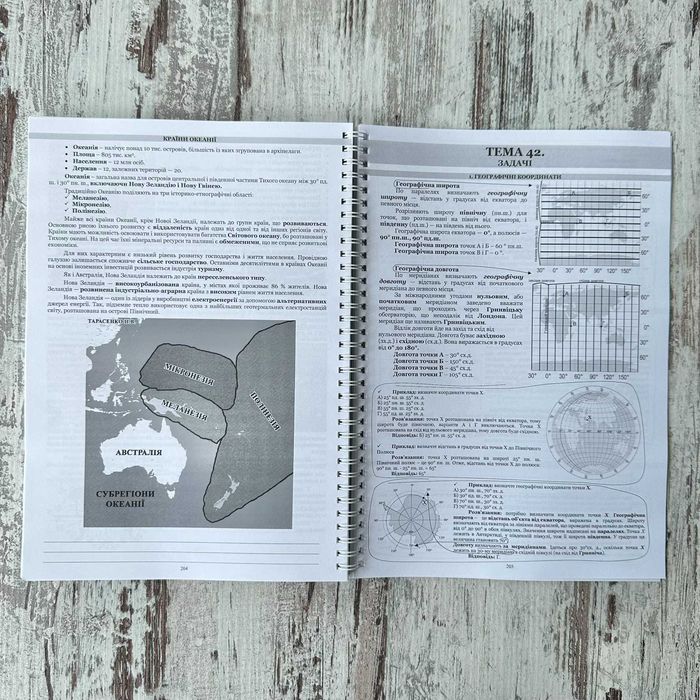 Повний комплект з географії теорія + практика + картки, НМТ ЗНО 2026