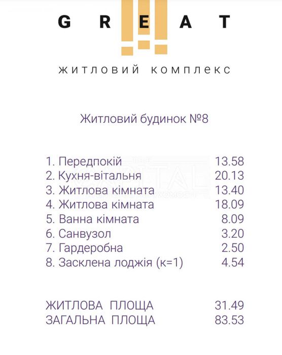 Продаж 2к квартири 84м2 ЖК GREAT Власна котельня Осокорки - More