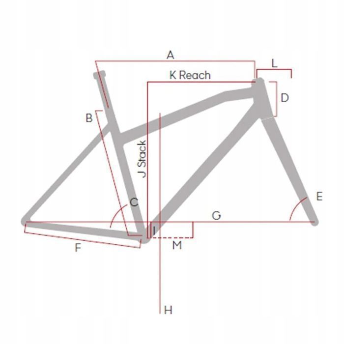 Rower Szosowy CARBON RAYMON RACERAY 8.0 Disc Rama XL 60Cm Sram Apex