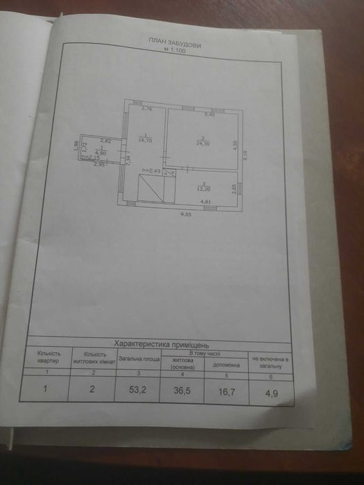 Продаж будинку в селі Бзів, 24 сотки