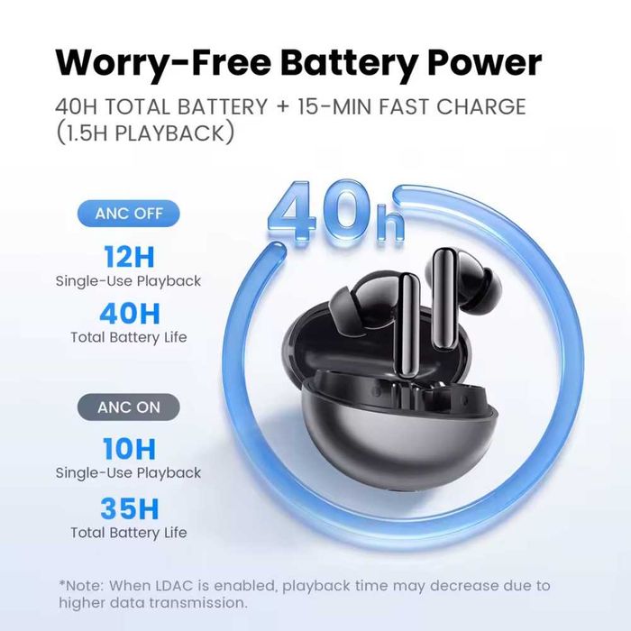 Навушники HAYLOU Flowbuds N55 LDAC Hi-Res Audio 54dB ANC IPX5 Black