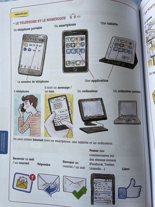 Francuski - Vocabulaire Essentiel du Francais A1  Słownictwo