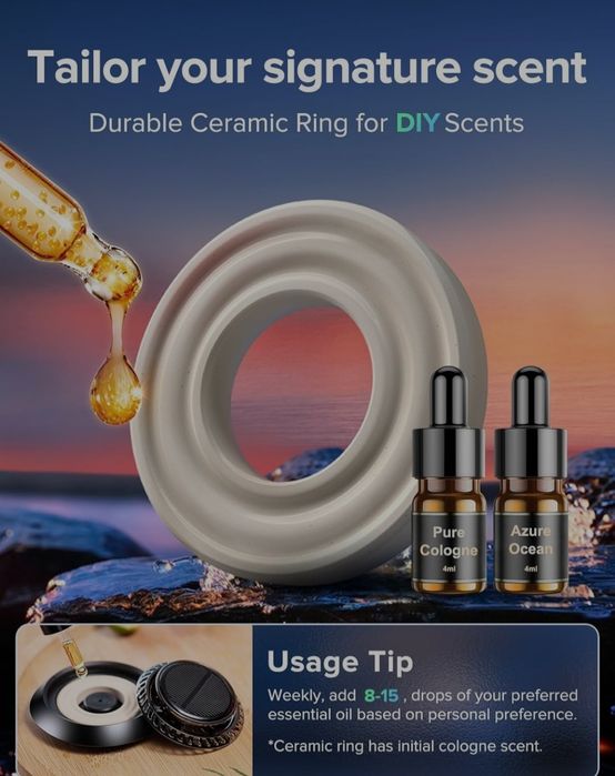 Ceeniu Samochodowy odświeżacz powietrza F26 wersja perfum