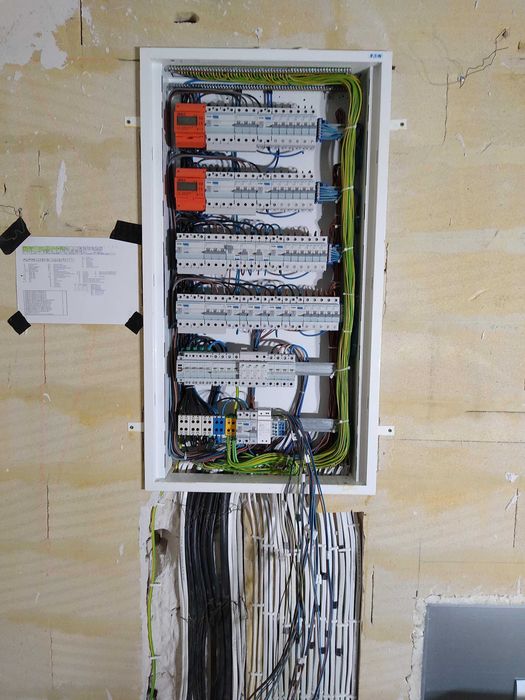 Elektryk z upranieniami Kutno