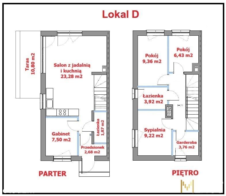 2 bliźniaki, 4 lokale, POGORZEL k. OTWOCKA