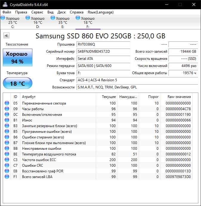 SSD диск Samsung 860 EVO 2.5 250 GB (состояние диска 94%)