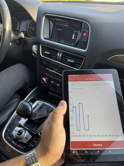 Перевірка авто Автопідбір Діагностика Електрик автоподбор автоексперт