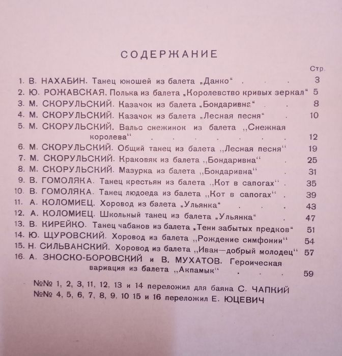 Ноты Отрывки из балетов украинских композиторов  переложение для баяна