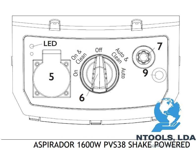 Aspirador Pladur e sólidos/líquidos PVS38 2000 W 38L NOVO C/ IVA
