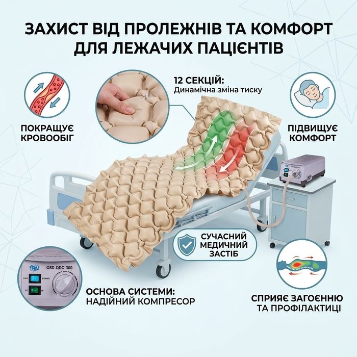 Матрац протипролежневий електричний з компресором матрас противопролежневый електрический с компрессором