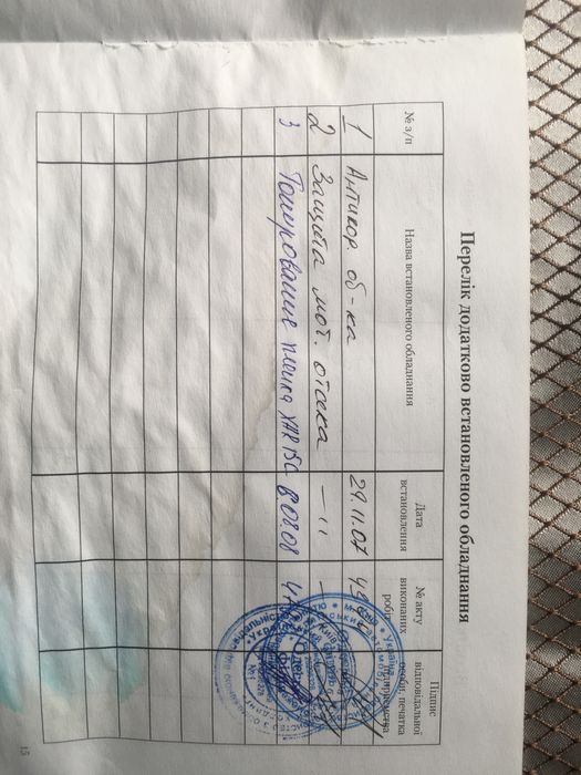 Продам ваз 21 12 машинка на каждый день! Перекупам  не звонить!!