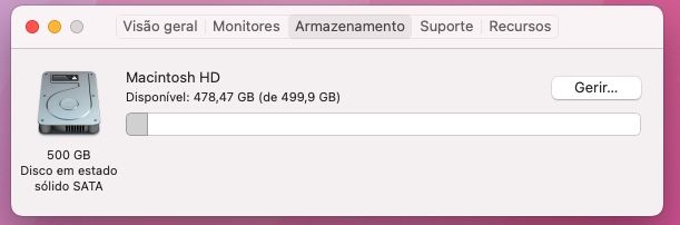 Mac Mini finais de 2014 - disco de  500GB