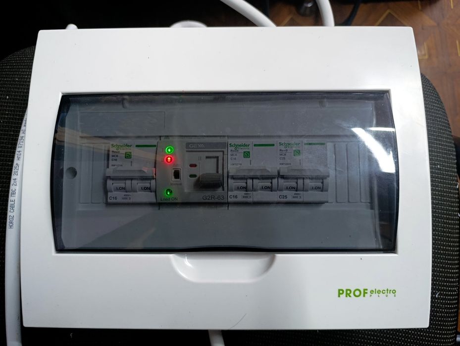 Щиток для інвертора