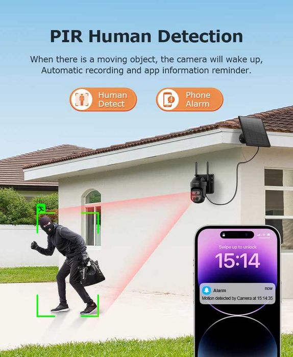 Зовнішня 4G камера SHIWOJIA Zoom 5MP сонячна панель акумулят 7800 mAh