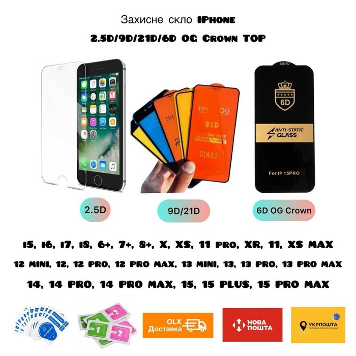 Захисне скло IPhone X/ XS/ XR Защитное стекло