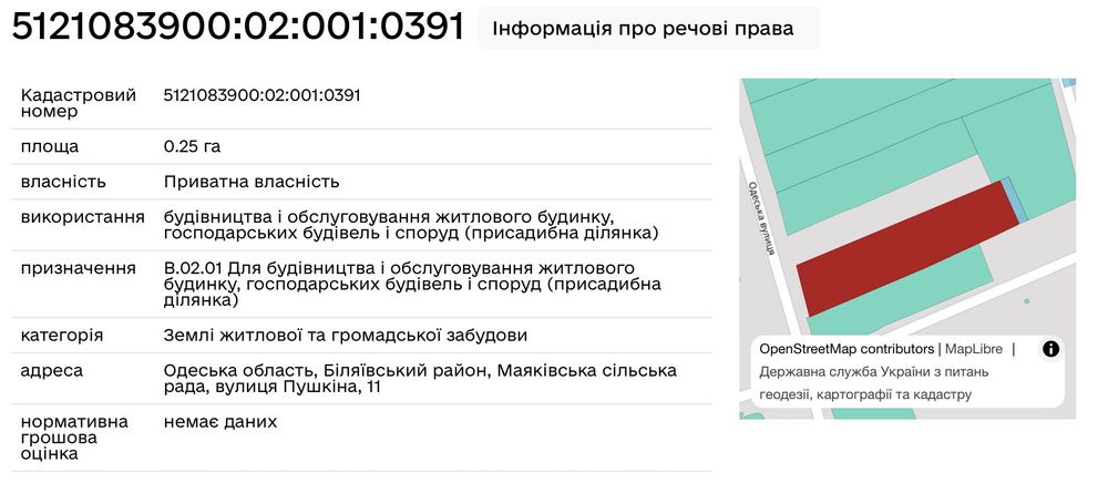В продаже участок возле реки Днестр в нп Маяки 26 соток Беляевский рн