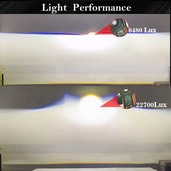 Світлодіодні Лазерні Bi-LED лінзи Sanvi A11 MAX