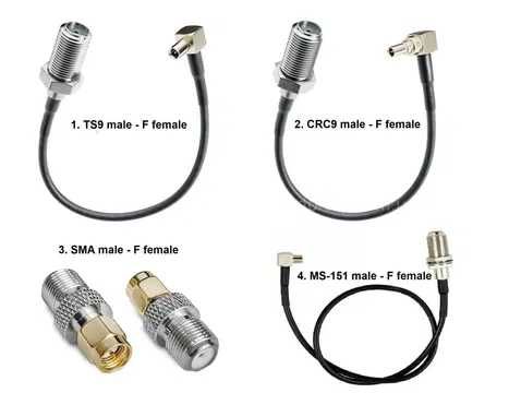 Антенний кабель 75Ом FinMark RG-6 10м з F-конекторами