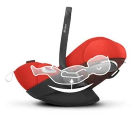 Cybex CLOUD Z i-Size 2020 | Cor Midnight Blue