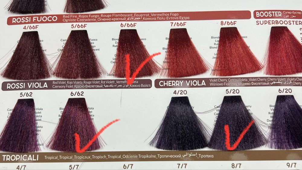 Фарба для волосся інебрія