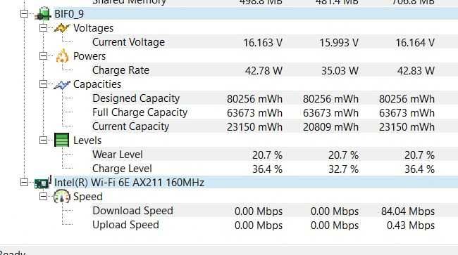 Laptop MSI Prestige 15 A12SC