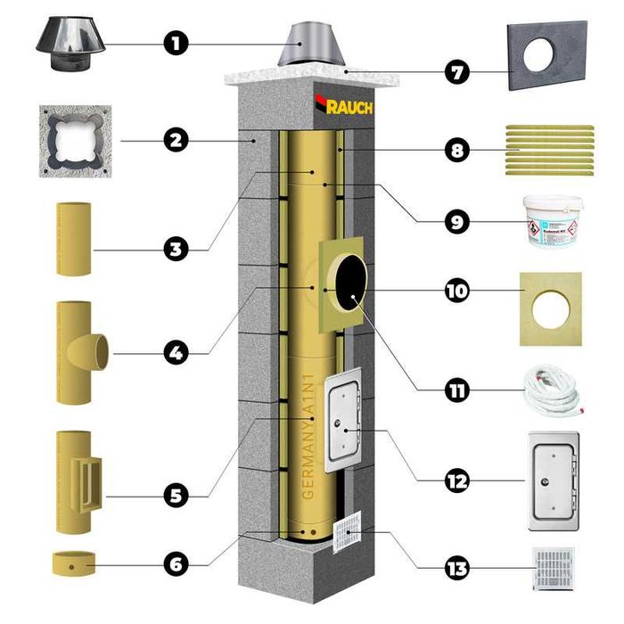 Komin S fi 200 7m Systemowy Ceramiczny RAUCH STANDARD