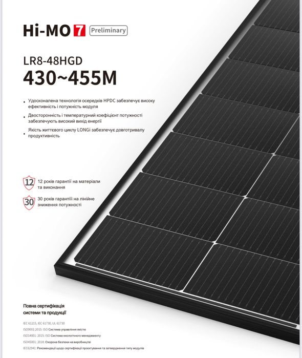 Сонячна панель-батаре Longi 445w 75$