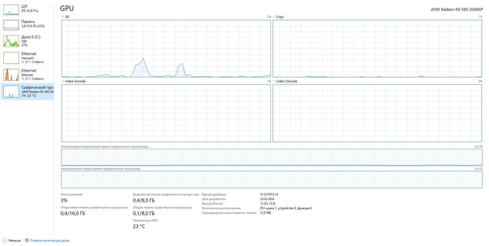 Продам Ігровий Пк I5-9600k RX 580 8GB Можливий ТОРГ