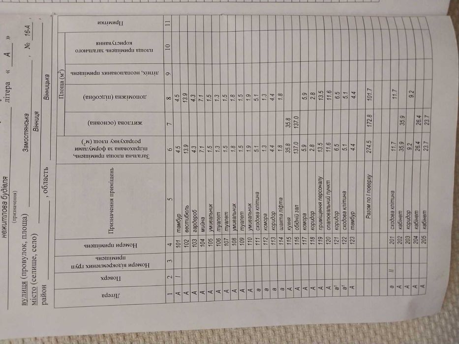 Здається комерційне приміщення на вул. Замостянська
