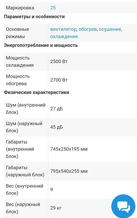 Кондиционер "Sensei" новый.