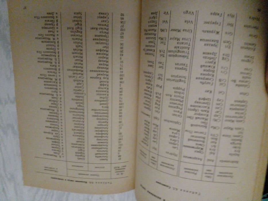 Советская Справочная книжка штурмана