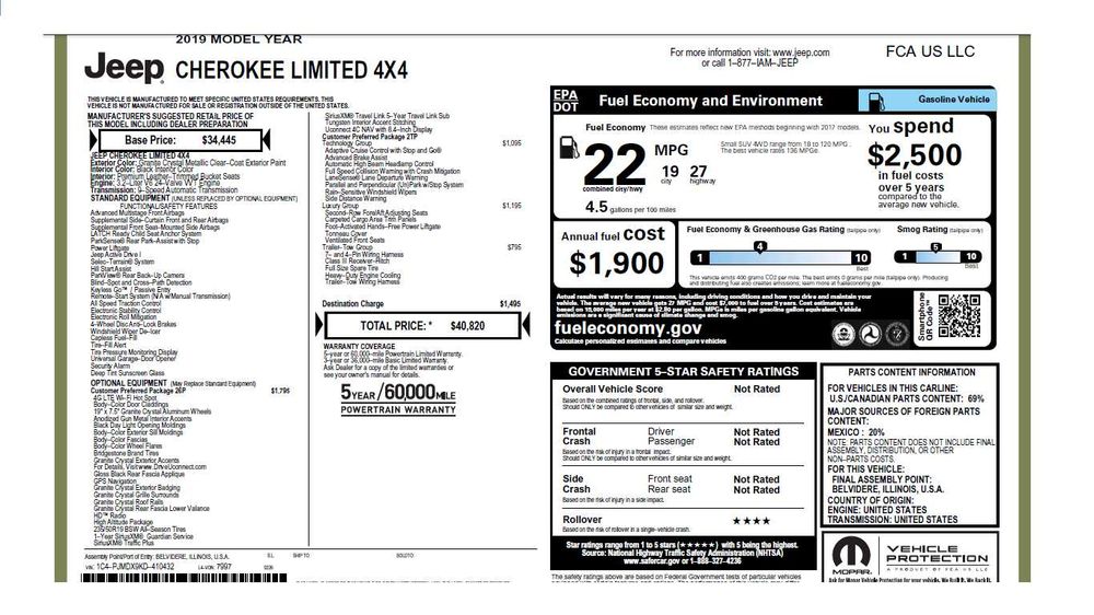 Jeep Cherokee Limited 2019 року в обвісі Overland з повним приводом