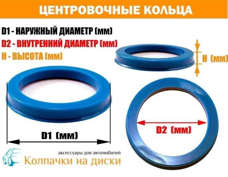 Центровочные  (центрирующие) кольца для дисков