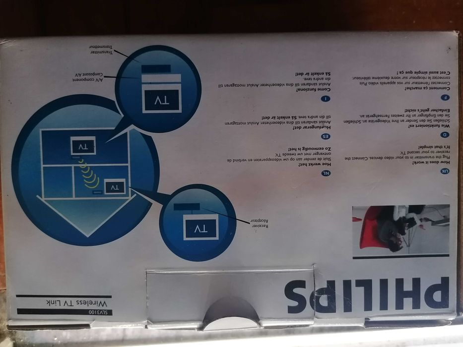 Tv Link sem fios Philips