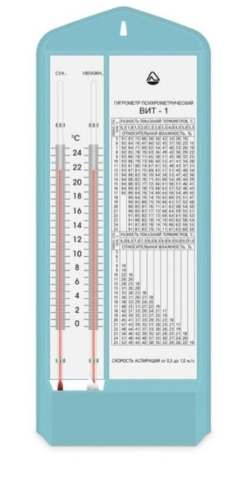 Гігрометр психрометрический ВІТ-1