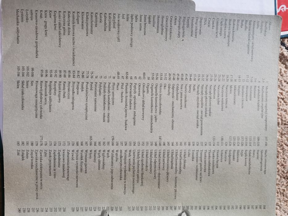 Encyklopedia zdrowia rodziny 1 do 60