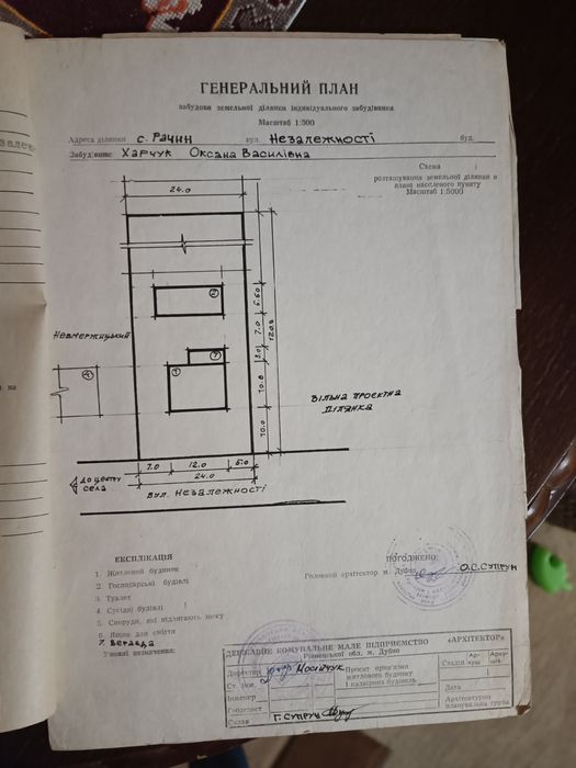 Земельна ділянка