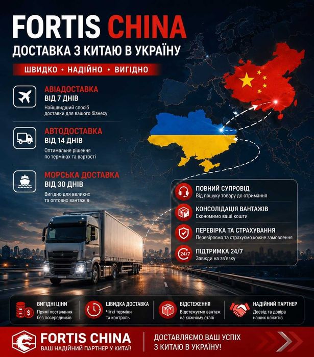 Викуп товарів з Китаю!Пошук Викуп Доставка товарів з Китаю Alibaba TaoBao 1688 Wechat, Баєр,під замовлення