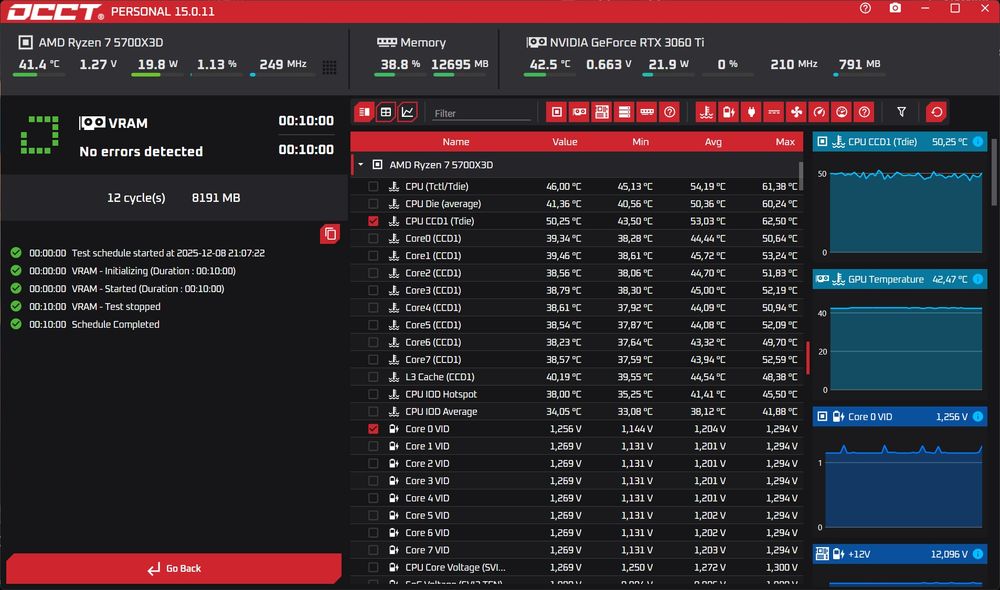 Відеокарта GIGABYTE RTX 3060 Ti VISION OC 8G  (LHR)