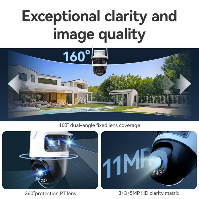 11 Mp Imou Cruiser Triple WiFi відеокамера
