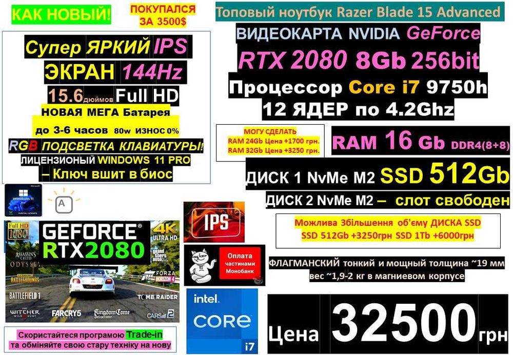 150+ Ноутбуків‼️НОВЫЙ Razer Blade 15 144Hz/RTX2080 8Gb/ Core i7/SSD 512Gb/RAM 16-32Gb ℹ️Treid-Inℹ️Розстрочка