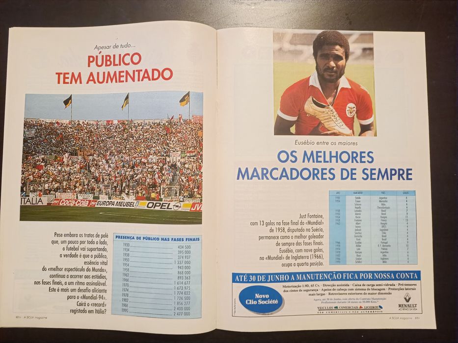 Revista mundial 94