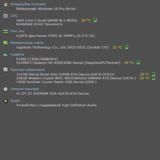 Компьютер Системний блок