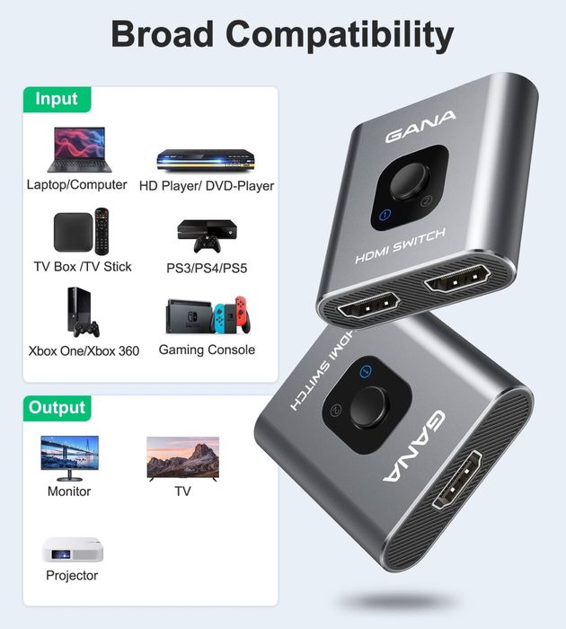 HDMI Switch 4k Rozdzielacz HDMI 2xHDMI