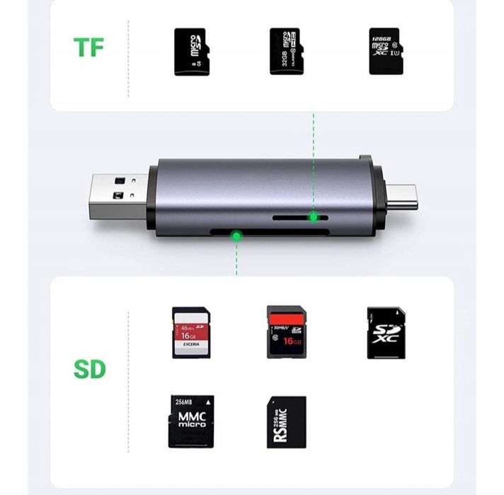 Czytnik Kart SD microSD TF 2w1 USB 3.0 USB-C 5Gb/s