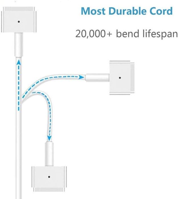 Блок живлення MacBook Pro 15 Retina 85W MagSafe 2 20V 4.25A A1424